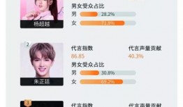 娱乐榜爆料王是谁啊,他是谁？揭秘幕后真相